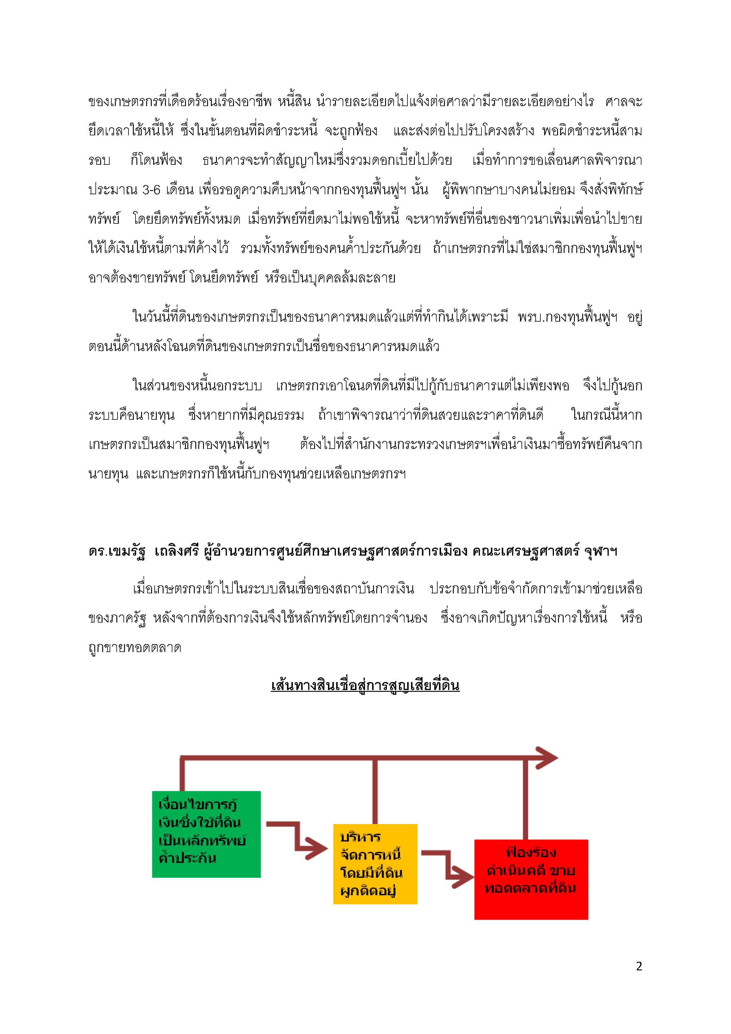 การสูญเสียที่ดินของเกษตรกรภายใต้ระบบสินเชื่อของสถาบันการเงิน